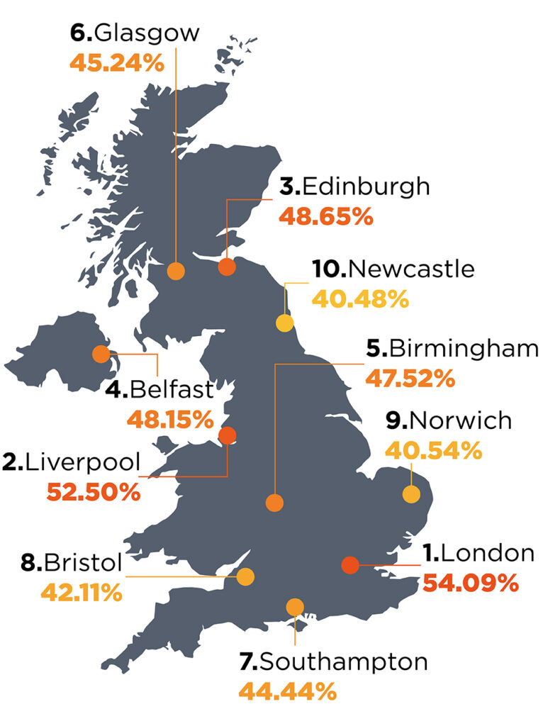 Map of UK showing the places where homeowners struggled the most to find tradespeople