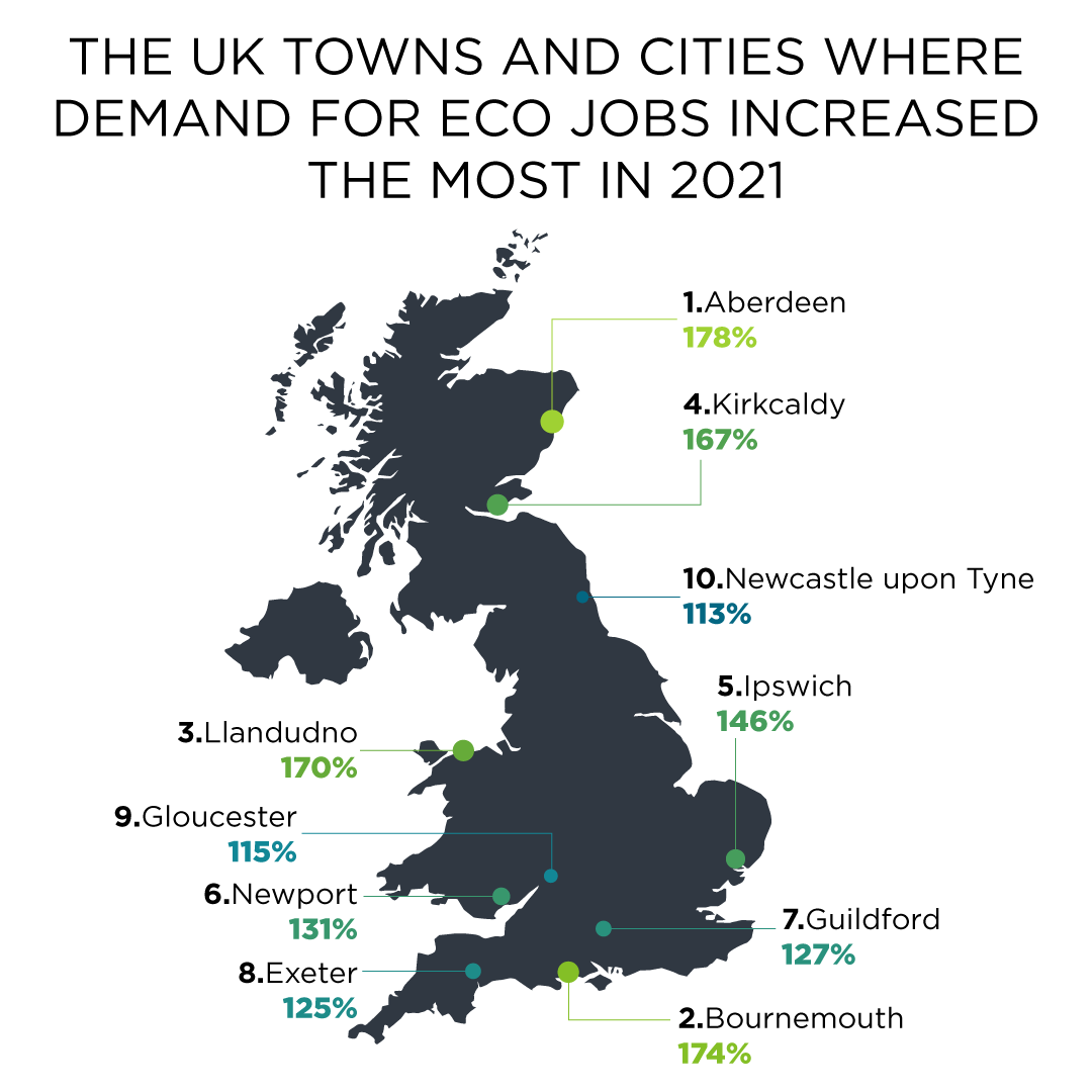 UK map showing the towns and cities where demand for eco jobs increased the most in 2021