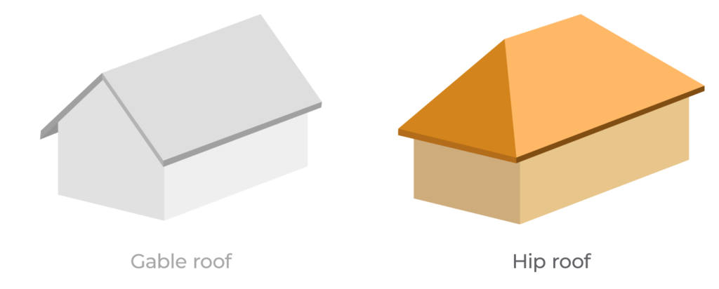 Image illustrating the difference between a hip roof and a gable roof