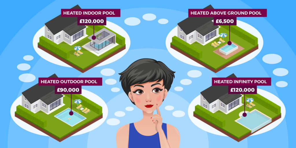 Picture of an illustration of a woman thinking about different swimming pool installation prices